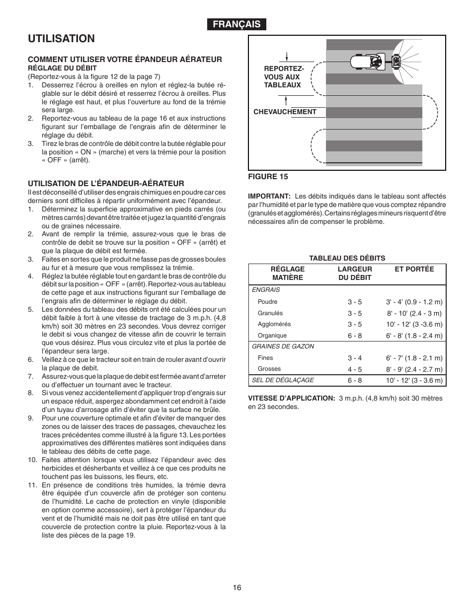 Utilisation, Français | Agri-Fab 45-02114 User Manual | Page 16 / 20