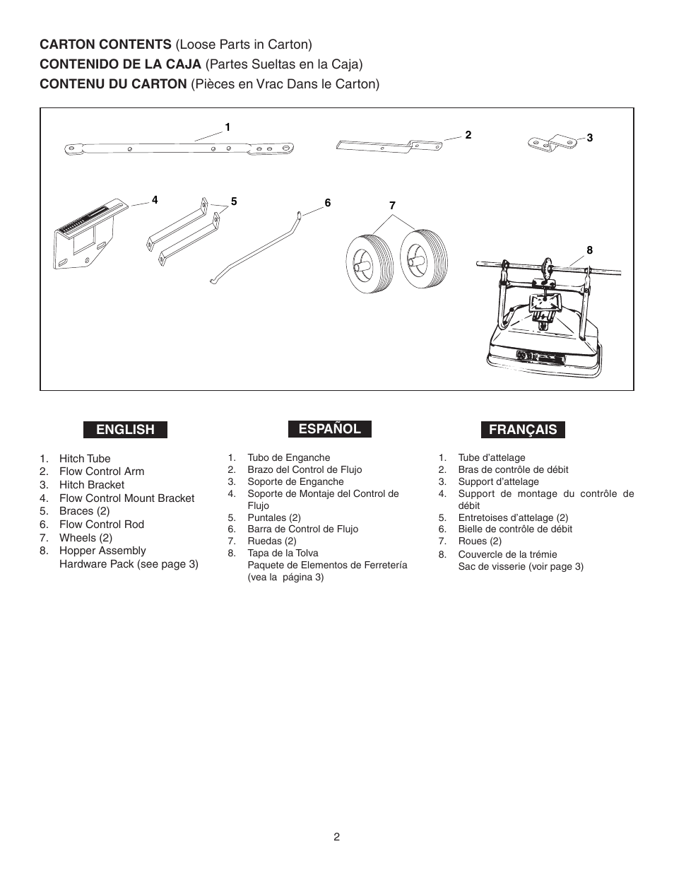 Agri-Fab 45-02114 User Manual | Page 2 / 20