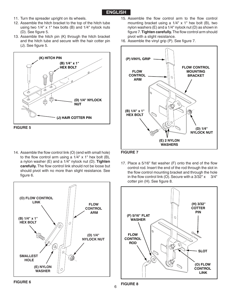 English | Agri-Fab 45-02114 User Manual | Page 6 / 20