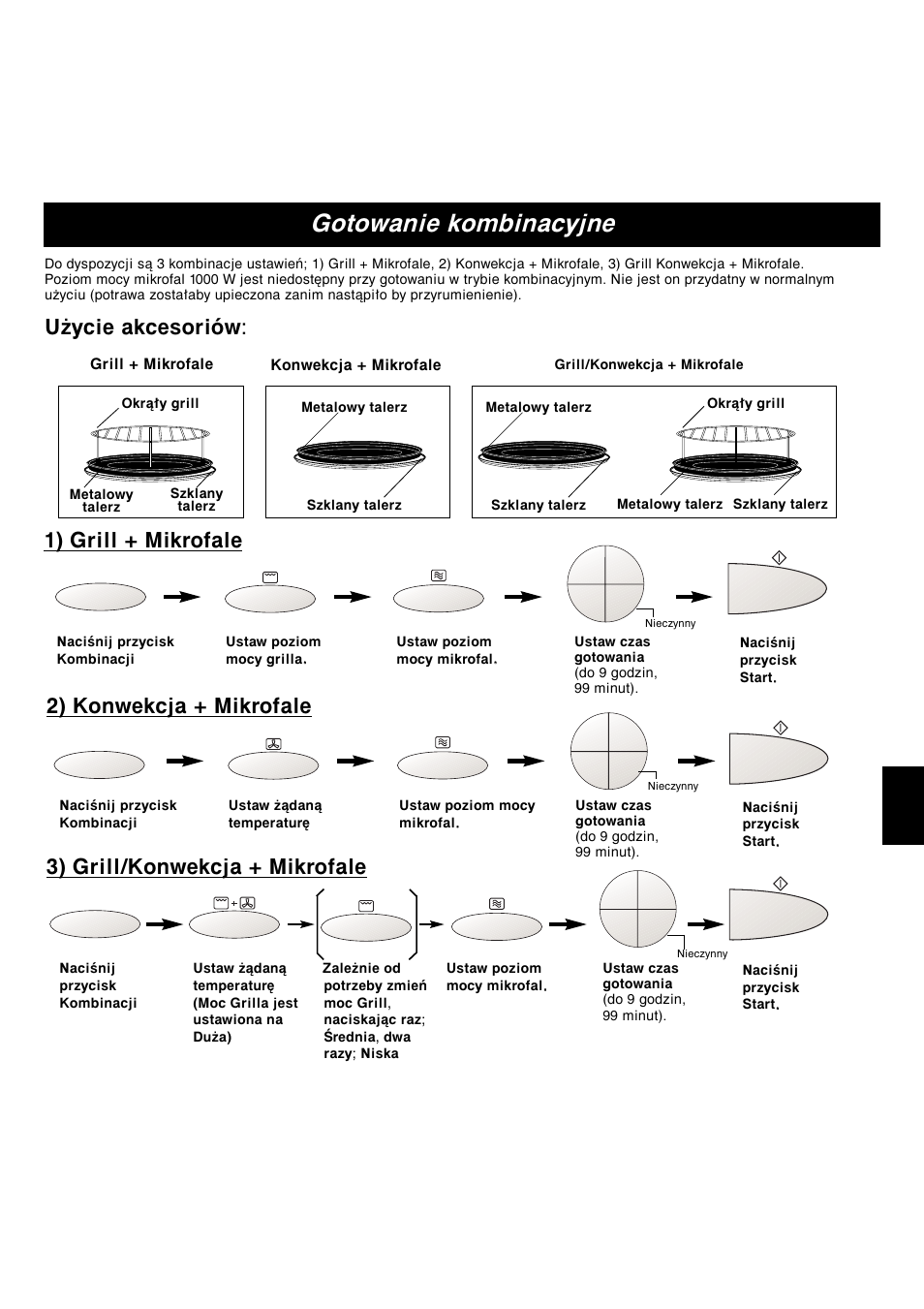 Gotowanie kombinacyjne, 1) grill + mikrofale, 2) konwekcja + mikrofale | 3) grill/konwekcja + mikrofale, Użycie akcesoriów, Pl-13 | Panasonic NNA813 User Manual | Page 119 / 128