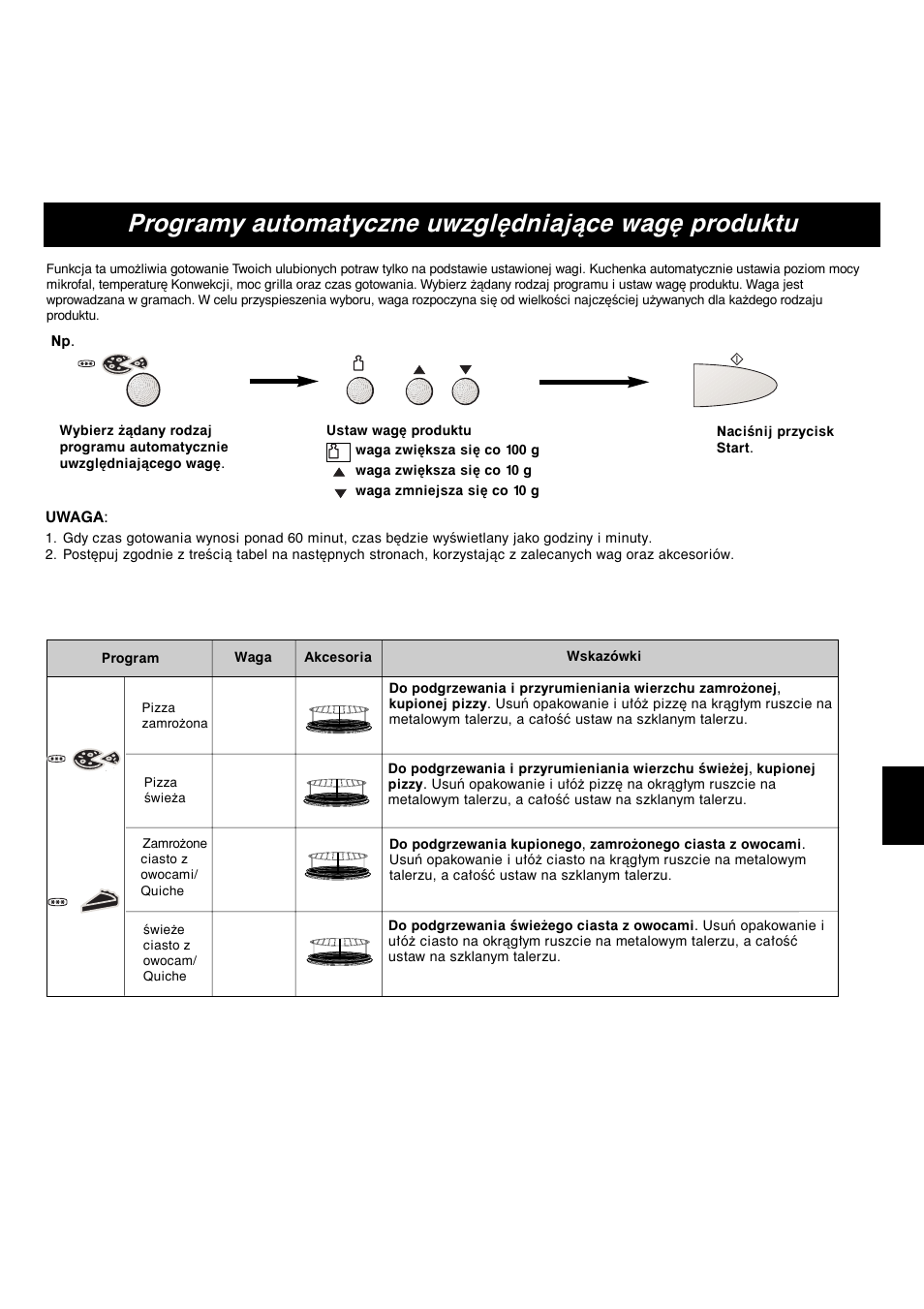 Programy automatyczne uwzględniające wagę produktu, Pl-17 | Panasonic NNA813 User Manual | Page 123 / 128