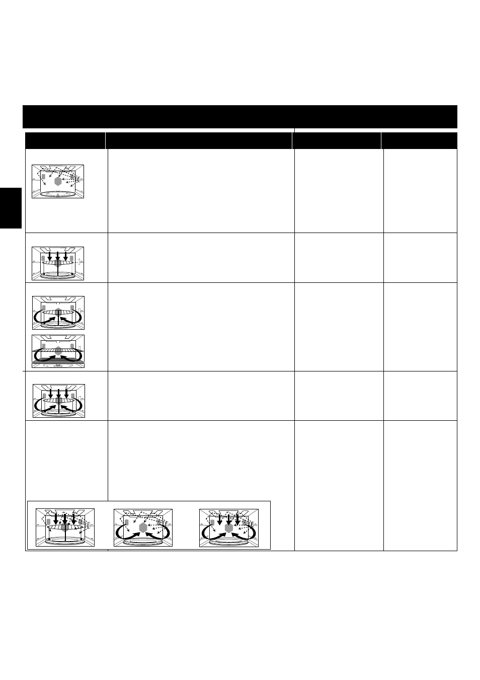 Auswahl der gewünschten betriebsart | Panasonic NNA813 User Manual | Page 28 / 128