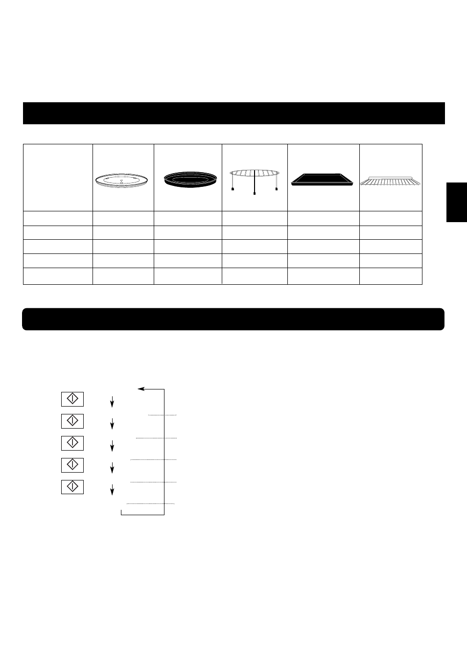 Toebehoren, Bediening en gebruiksprocedure, Stap voor stap display | Panasonic NNA813 User Manual | Page 50 / 128