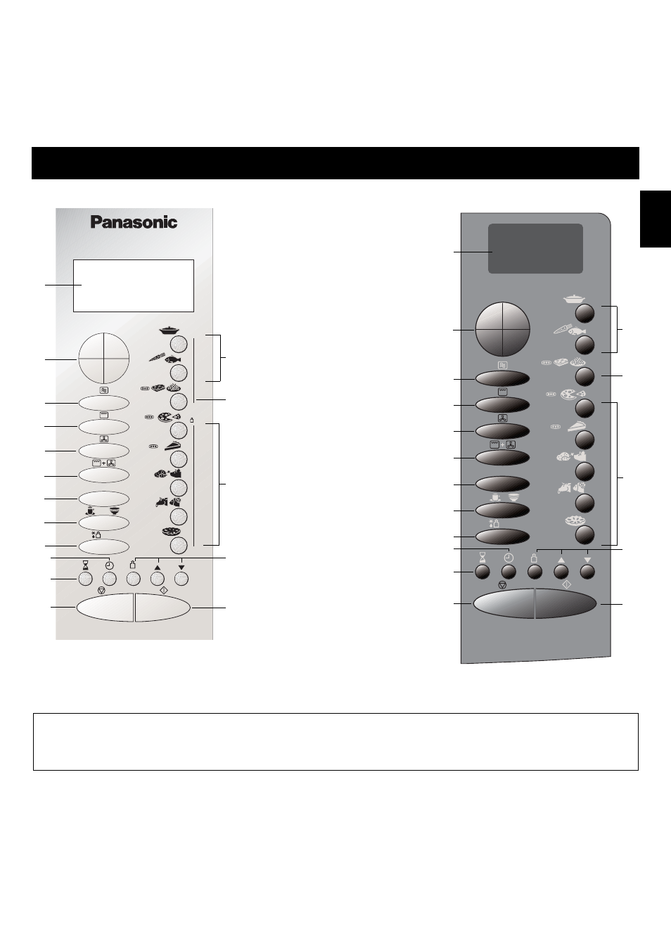 Control panels, En-5, Nn-a883 | Panasonic NNA813 User Manual | Page 6 / 128