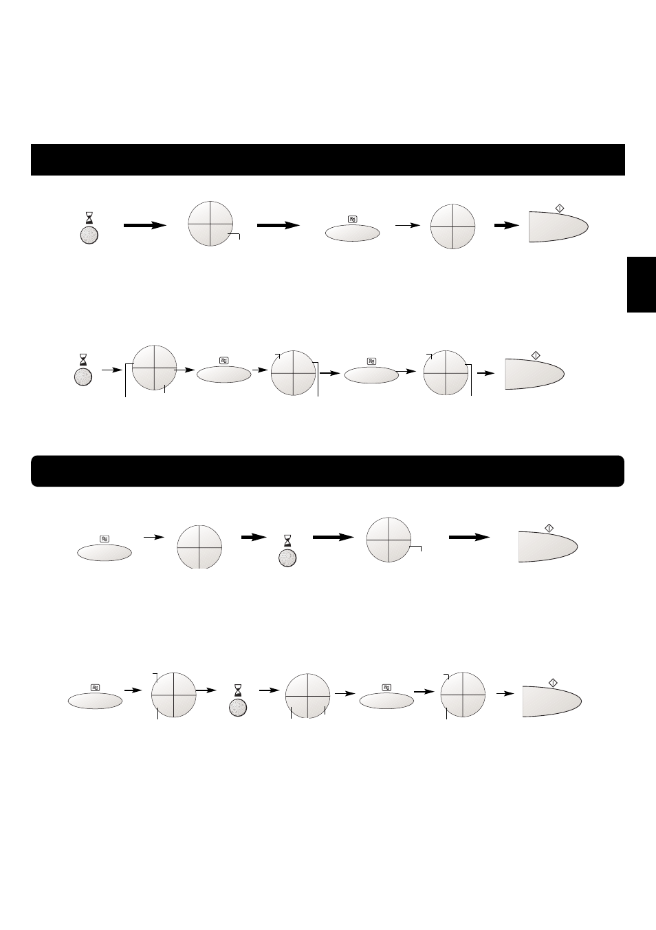 Voorgeprogrammeerde start, Wachttijd, Nl-19 | Panasonic NNA813 User Manual | Page 62 / 128