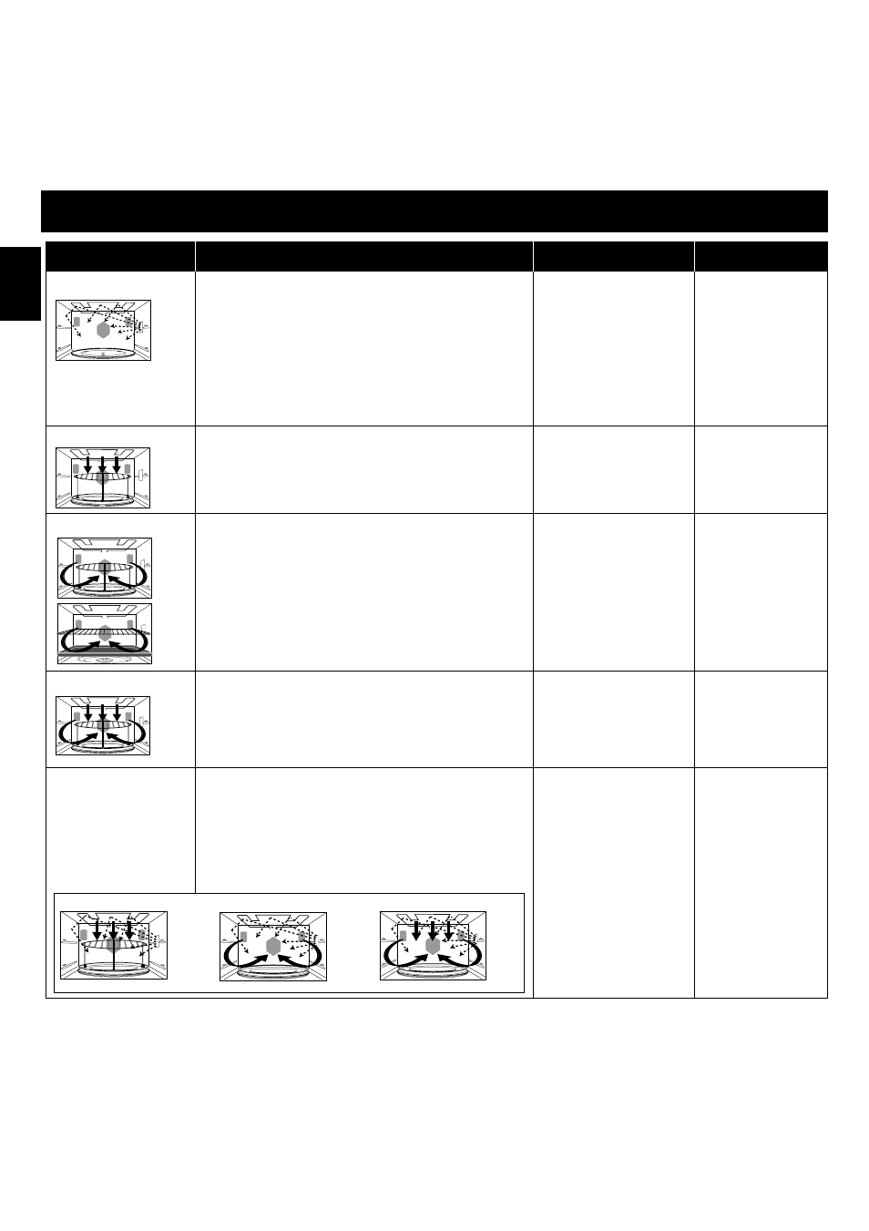 Choosing the right cooking mode, En-6 | Panasonic NNA813 User Manual | Page 7 / 128