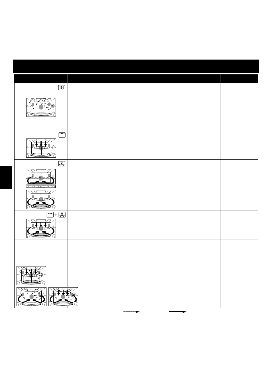 Quel mode de cuisson choisir, Fr-6 | Panasonic NNA813 User Manual | Page 70 / 128