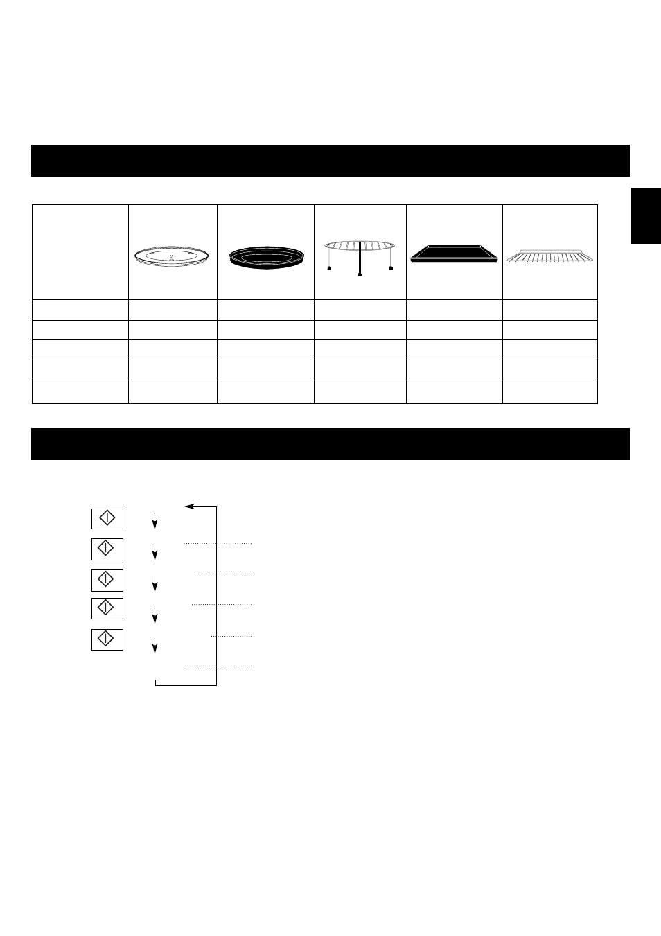 Oven accessories, Controls and operation procedure, Word prompting | Panasonic NNA813 User Manual | Page 8 / 128