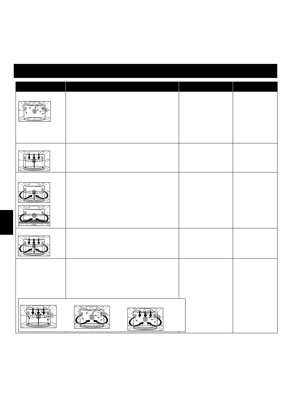 Come scegliere il corretto modo di cottura, It-6 | Panasonic NNA813 User Manual | Page 91 / 128