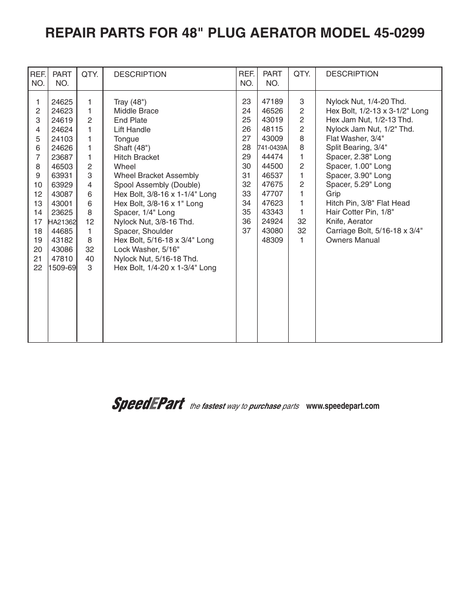 Agri-Fab 48" PLUG AERATOR 45-0299 User Manual | Page 11 / 12