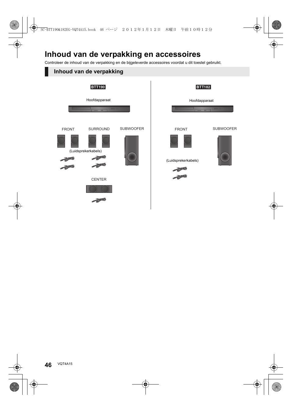 Inhoud van de verpakking en accessoires, Inhoud van de verpakking | Panasonic SCBTT182EG User Manual | Page 46 / 100