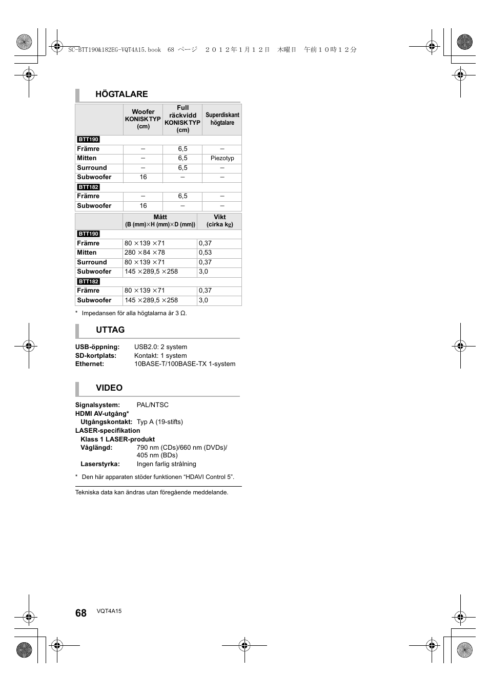 Högtalare, Uttag, Video | Panasonic SCBTT182EG User Manual | Page 68 / 100