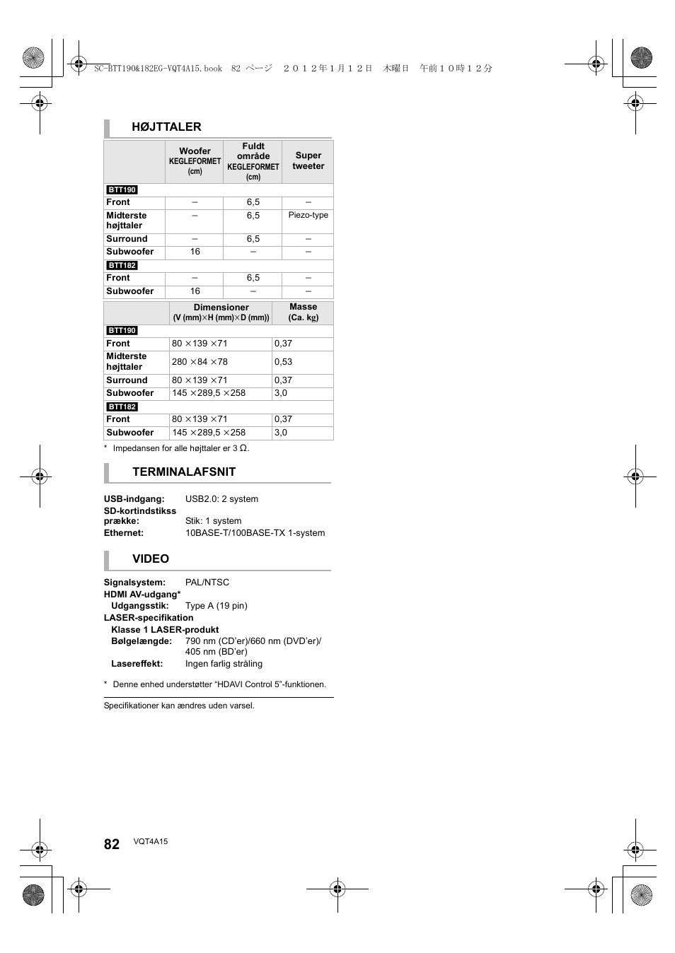 Højttaler, Terminalafsnit, Video | Panasonic SCBTT182EG User Manual | Page 82 / 100