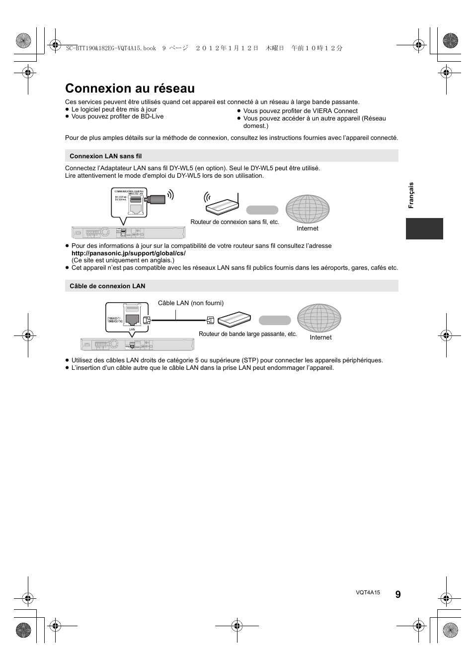 Connexion au réseau | Panasonic SCBTT182EG User Manual | Page 9 / 100