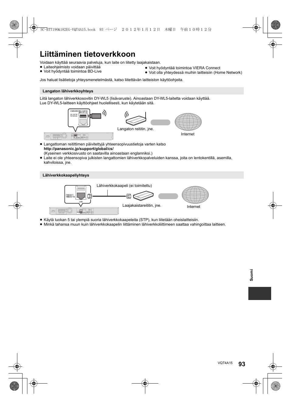 Liittäminen tietoverkkoon | Panasonic SCBTT182EG User Manual | Page 93 / 100