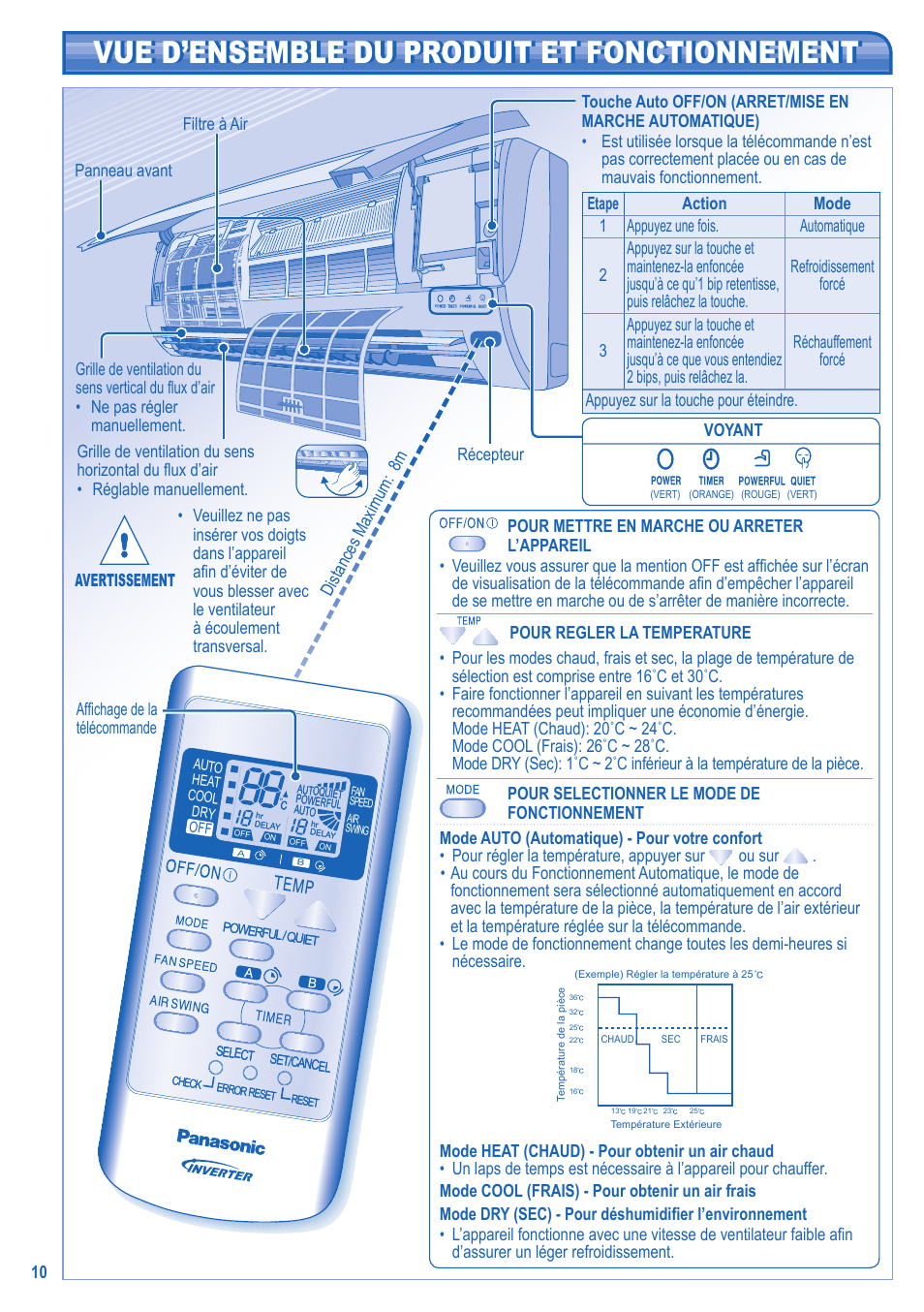 Panasonic CSRE12HKE User Manual | Page 10 / 60
