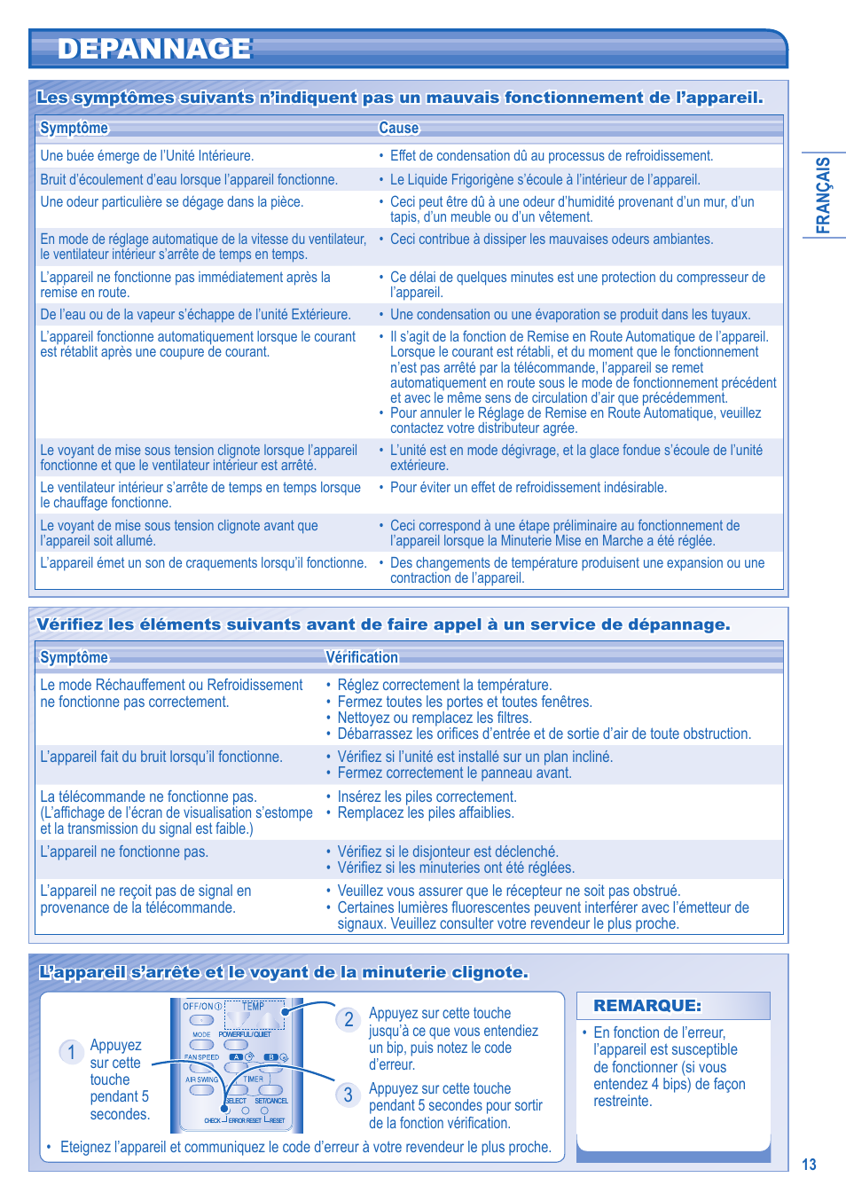 Depannage depannage | Panasonic CSRE12HKE User Manual | Page 13 / 60