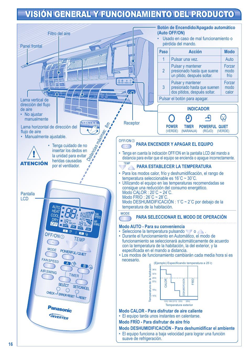 Panasonic CSRE12HKE User Manual | Page 16 / 60