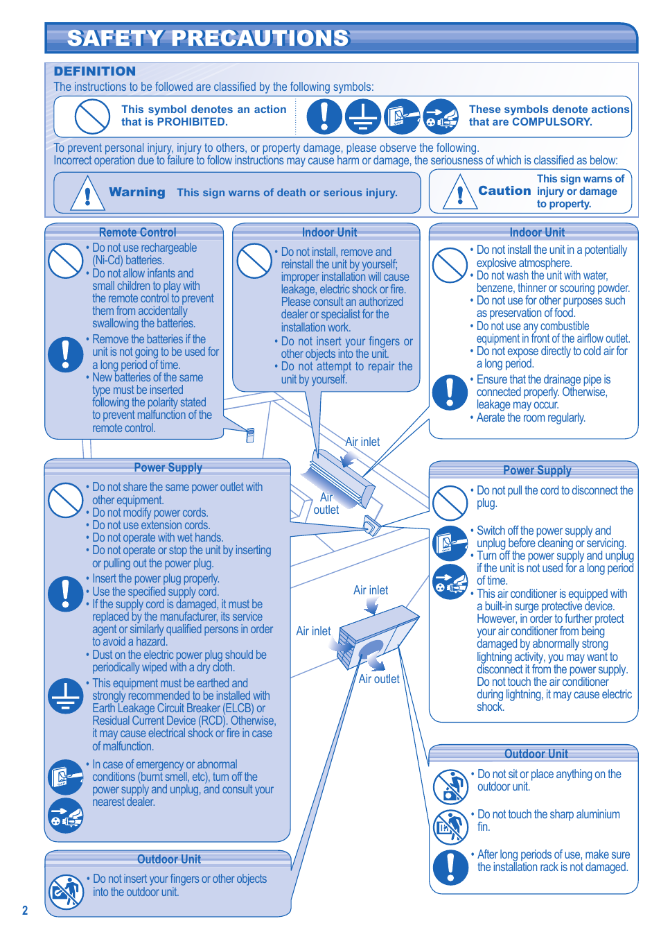 Safety precautions | Panasonic CSRE12HKE User Manual | Page 2 / 60