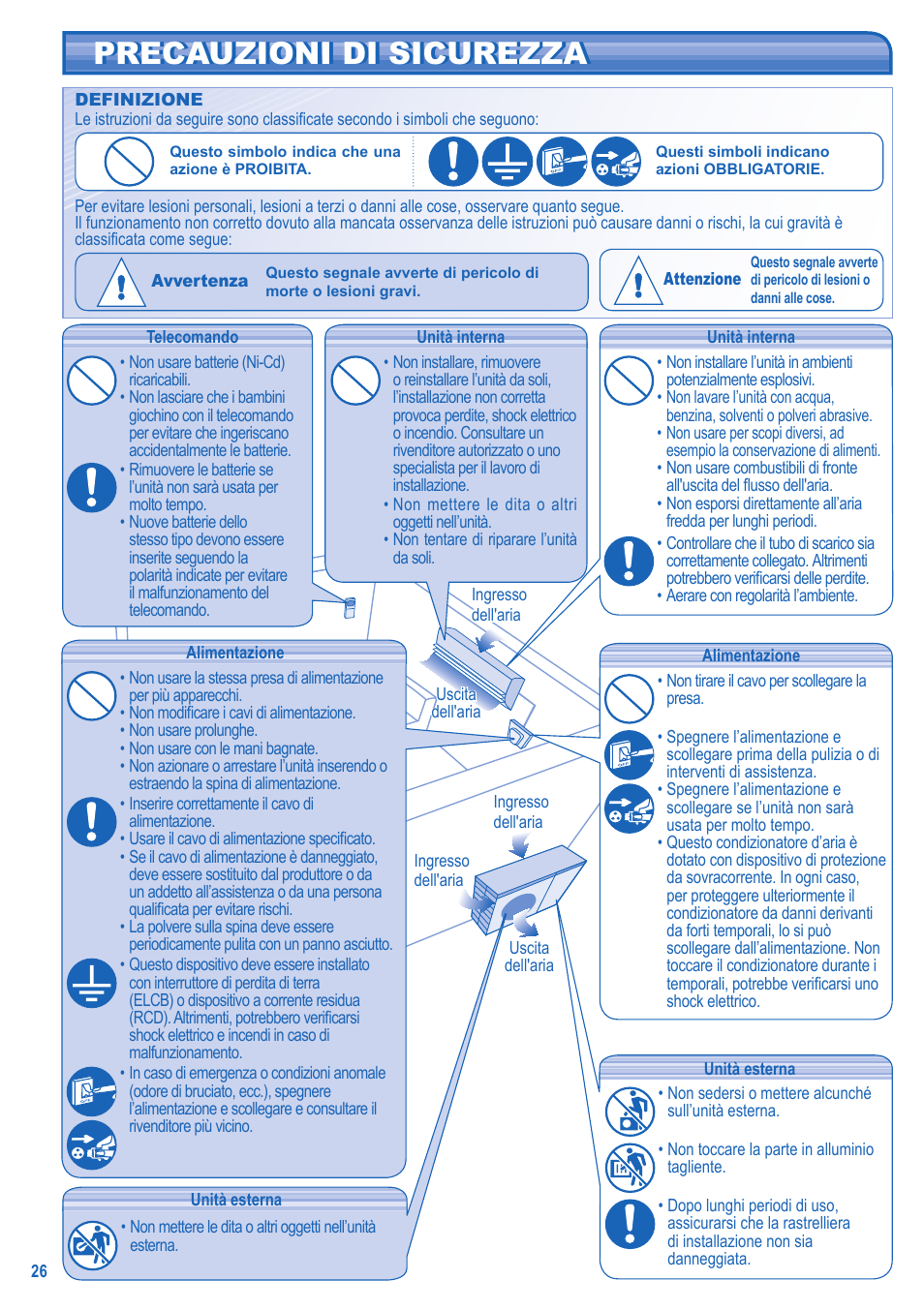 Precauzioni di sicurezza precauzioni di sicurezza | Panasonic CSRE12HKE User Manual | Page 26 / 60
