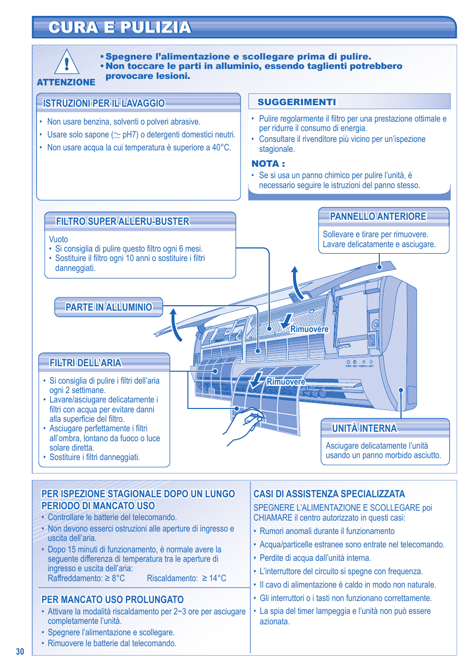 Cura e pulizia cura e pulizia | Panasonic CSRE12HKE User Manual | Page 30 / 60