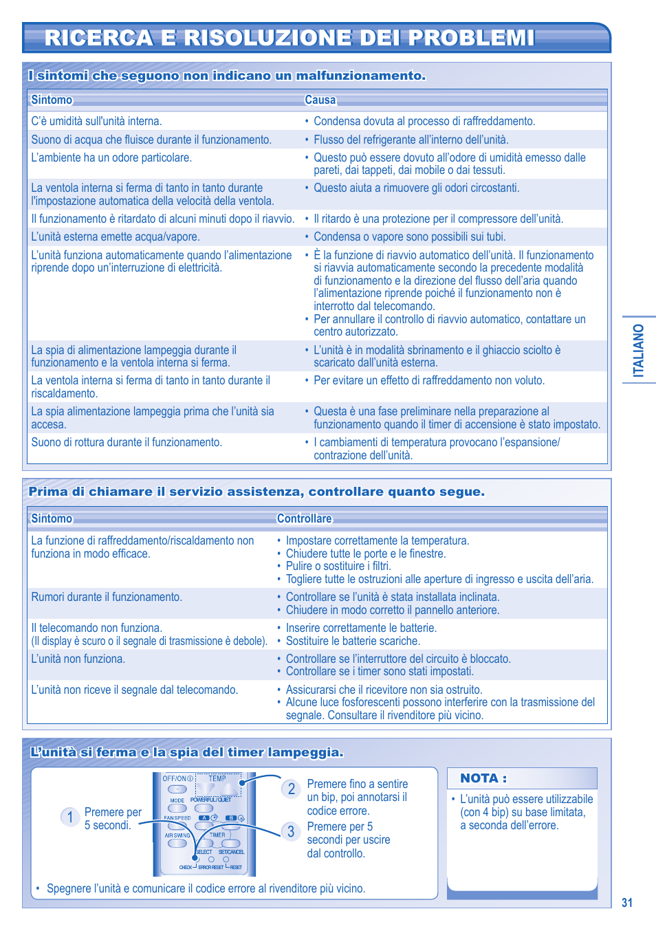 Ricerca e risoluzione dei problemi | Panasonic CSRE12HKE User Manual | Page 31 / 60