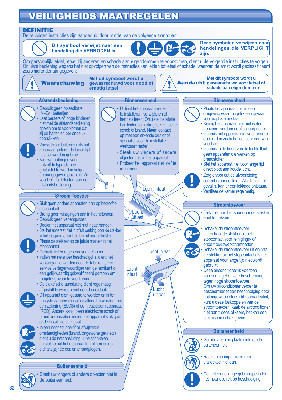 Veiligheids maatregelen veiligheids maatregelen | Panasonic CSRE12HKE User Manual | Page 32 / 60