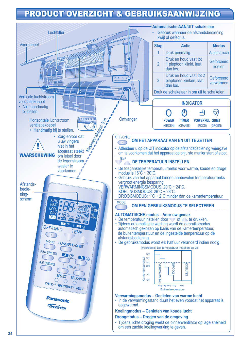 Panasonic CSRE12HKE User Manual | Page 34 / 60