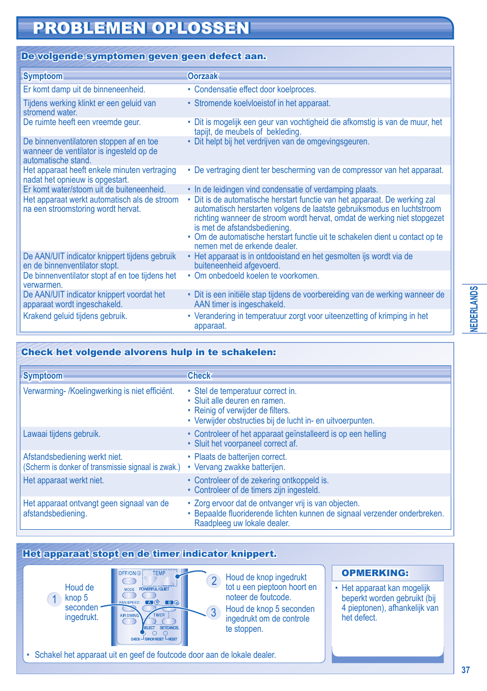 Problemen oplossen problemen oplossen | Panasonic CSRE12HKE User Manual | Page 37 / 60