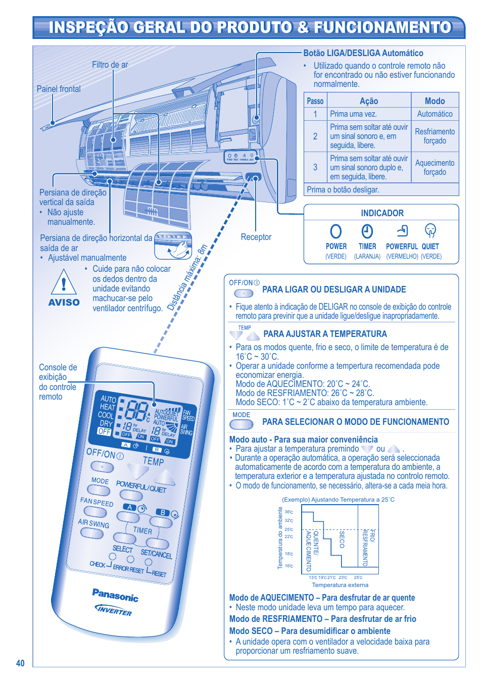 Panasonic CSRE12HKE User Manual | Page 40 / 60