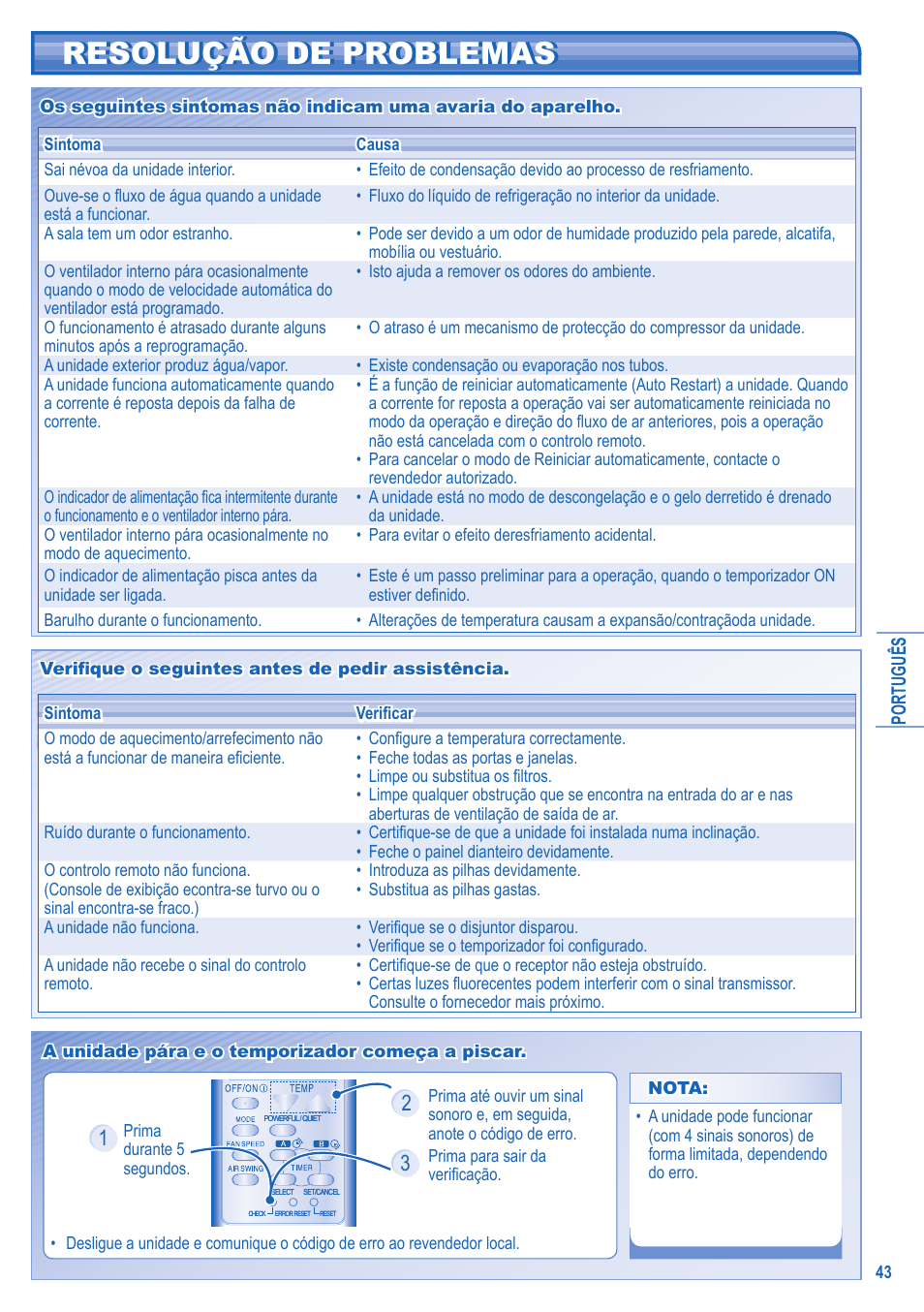 Resolução de problemas resolução de problemas | Panasonic CSRE12HKE User Manual | Page 43 / 60