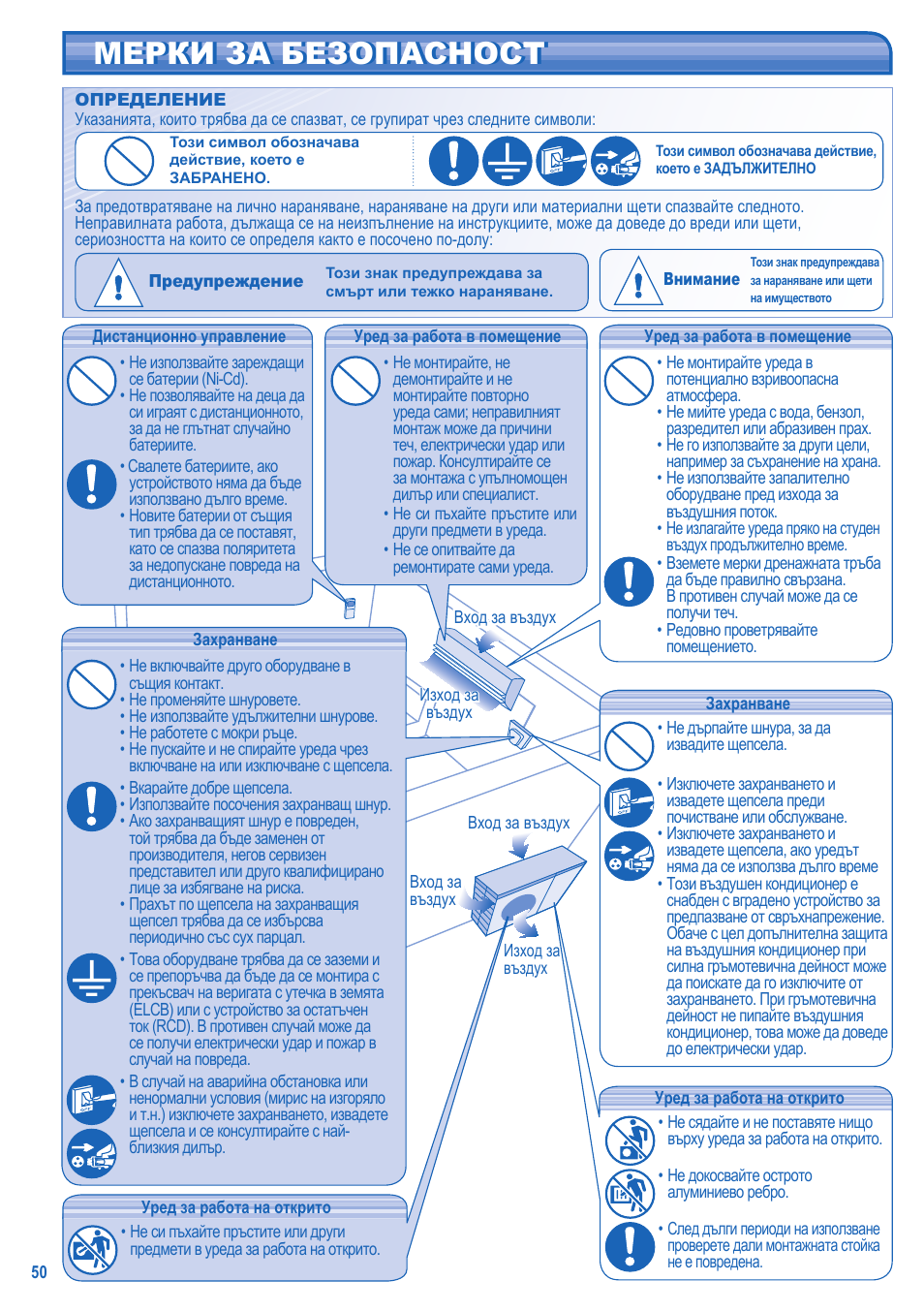 Мерки за безопасност мерки за безопасност | Panasonic CSRE12HKE User Manual | Page 50 / 60