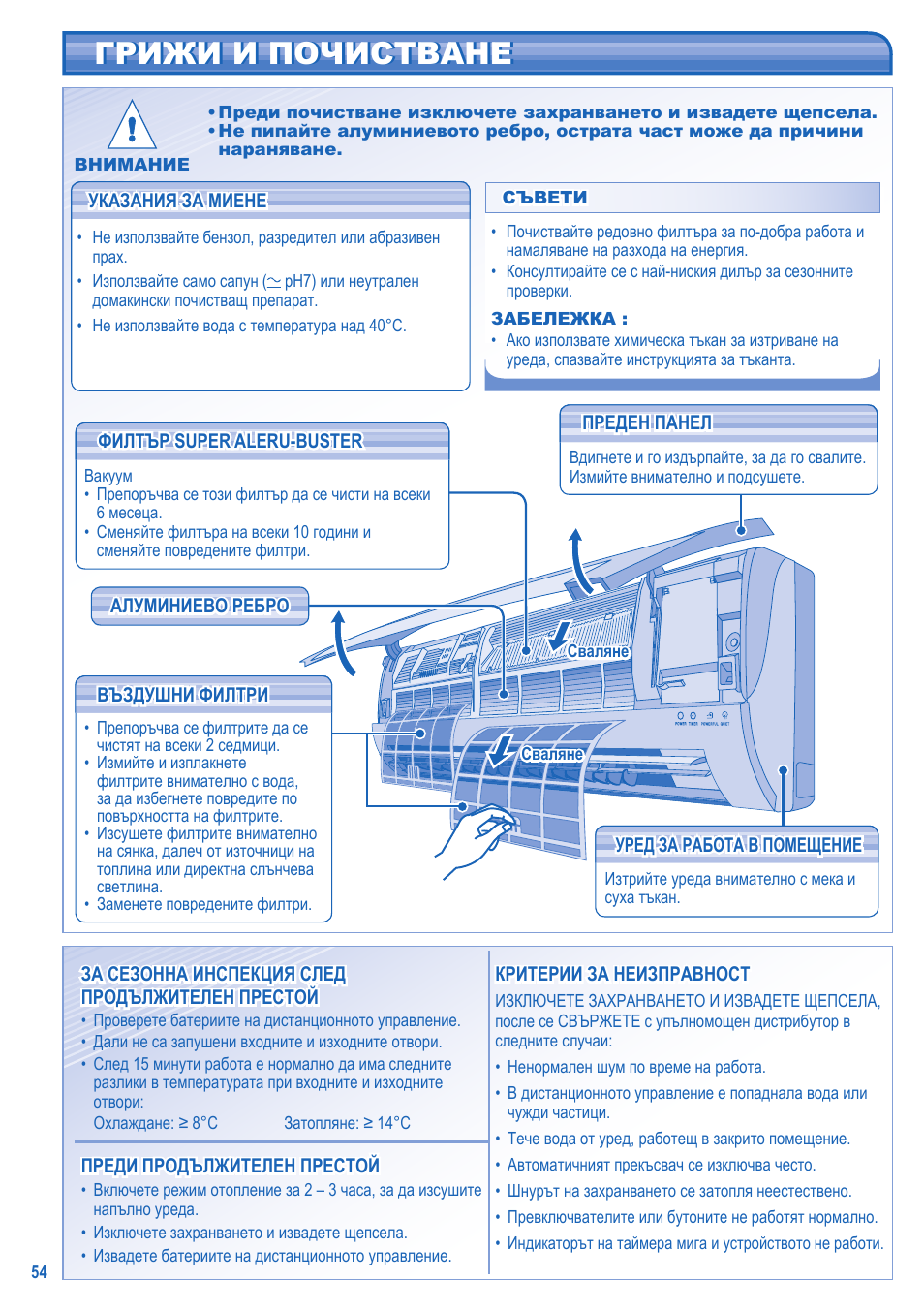 Грижи и почистване грижи и почистване | Panasonic CSRE12HKE User Manual | Page 54 / 60
