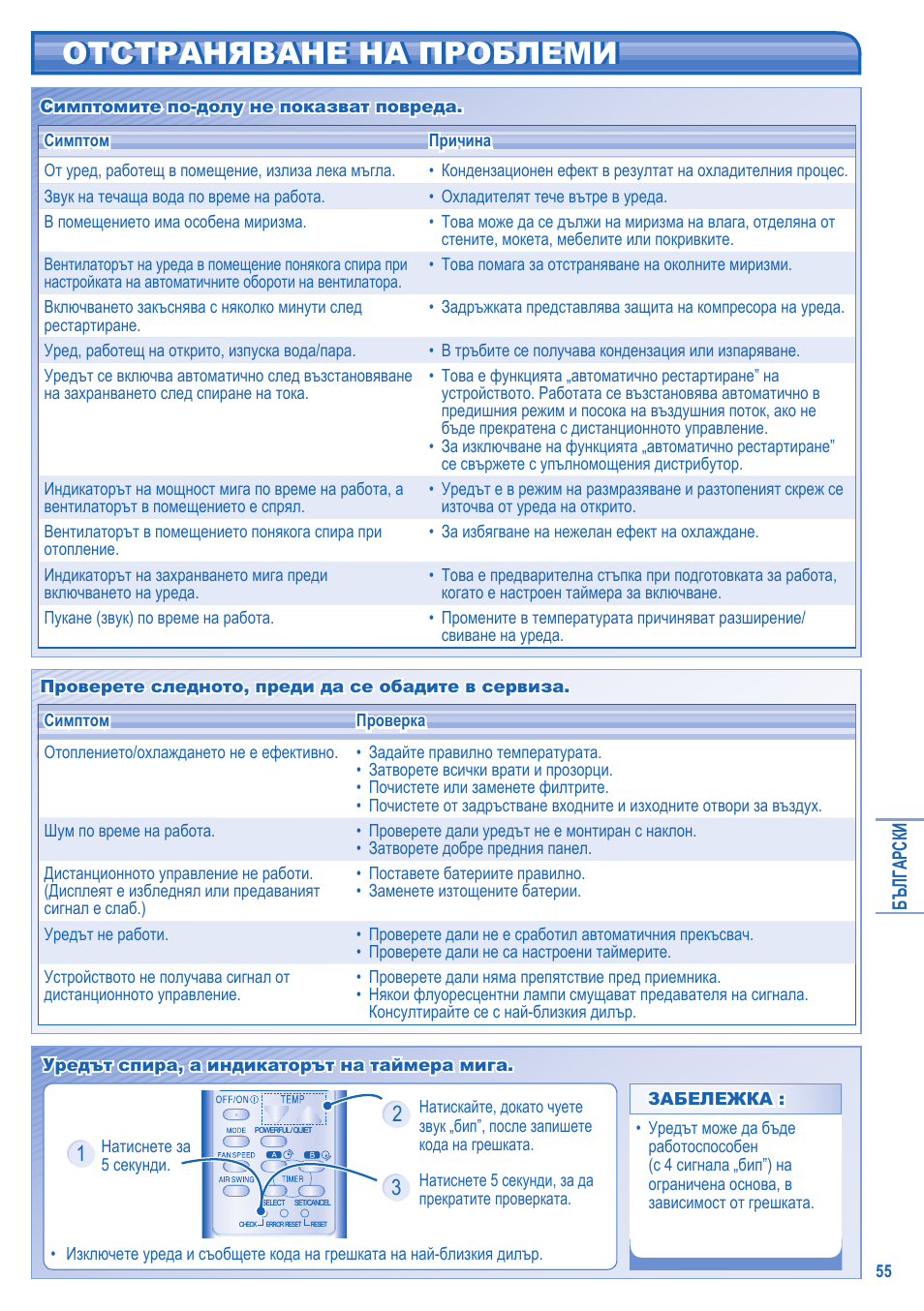 Отстраняване на проблеми отстраняване на проблеми | Panasonic CSRE12HKE User Manual | Page 55 / 60