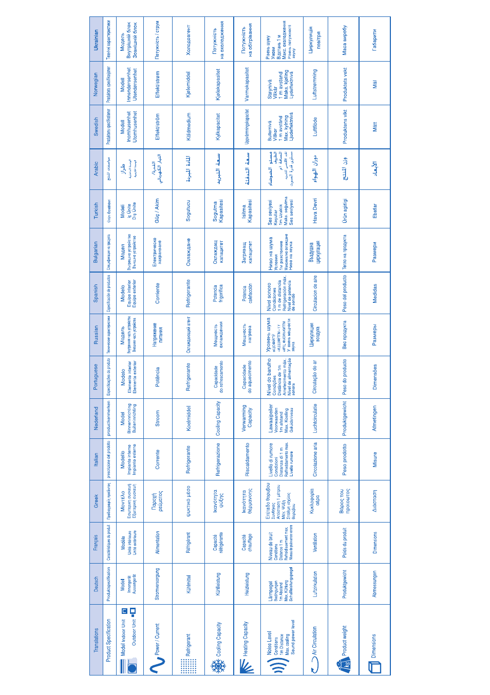Panasonic CSRE12HKE User Manual | Page 57 / 60