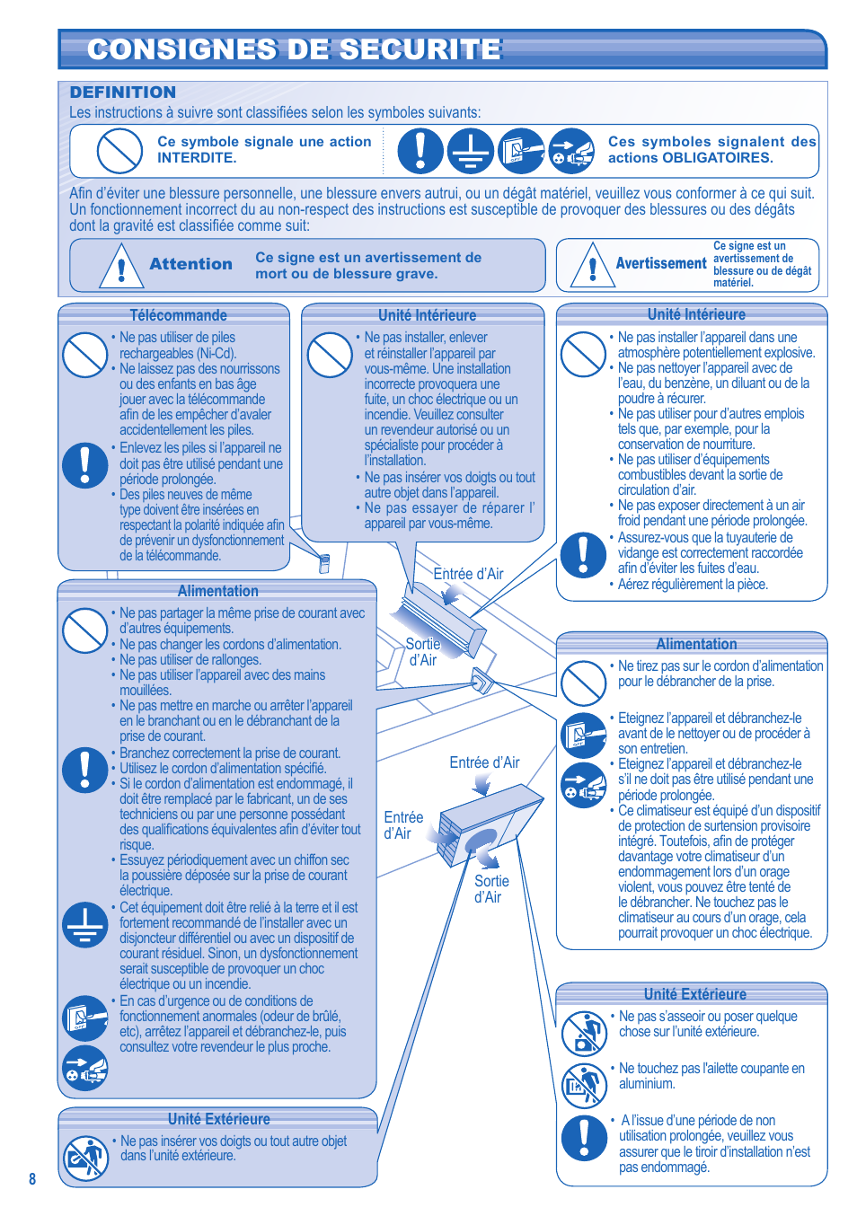 Consignes de securite consignes de securite | Panasonic CSRE12HKE User Manual | Page 8 / 60