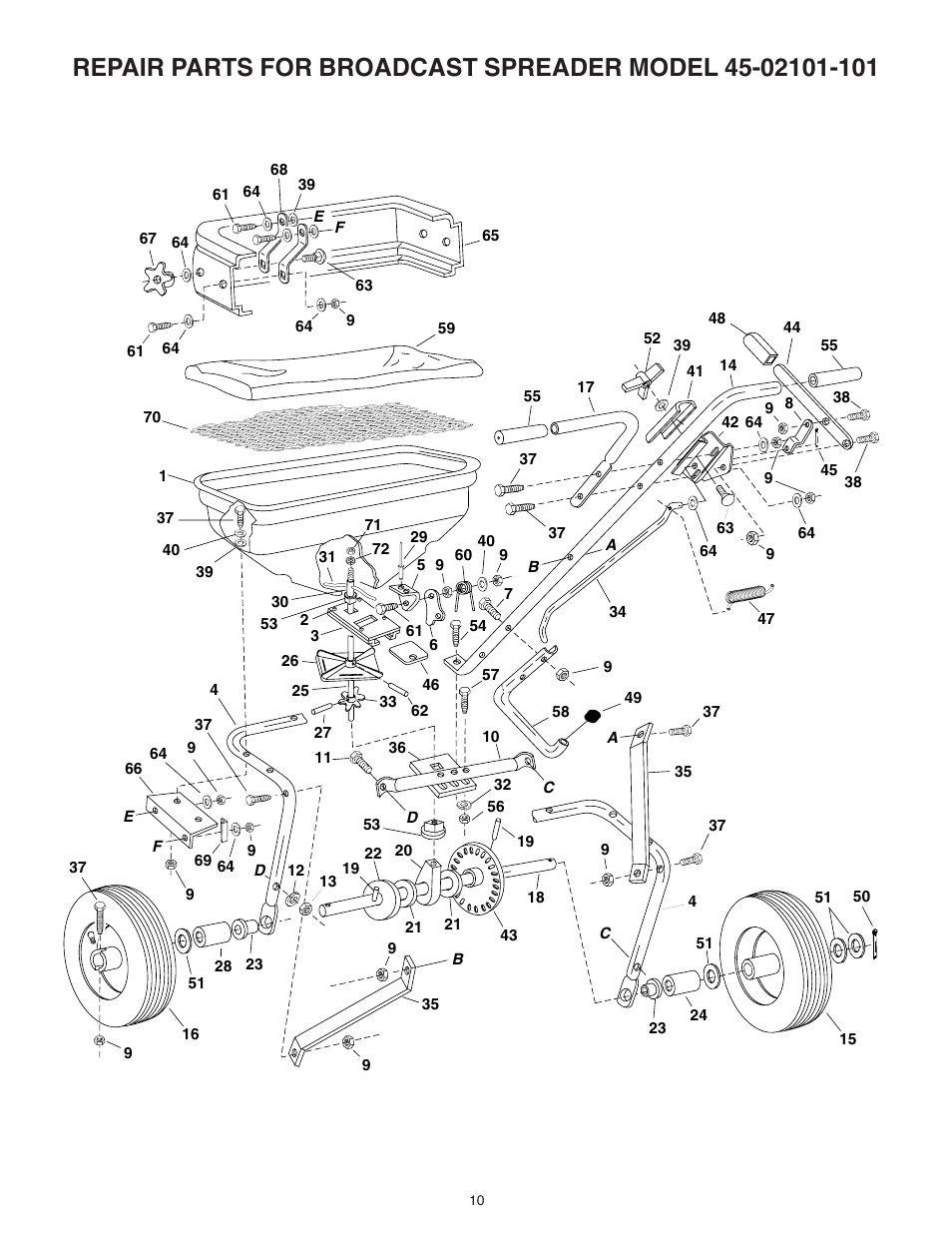 Agri-Fab 45-02101-101 User Manual | Page 10 / 12