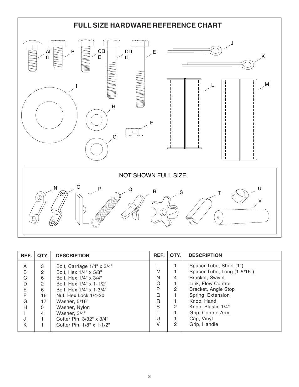 Full size hardware reference chart | Agri-Fab 45-02101-101 User Manual | Page 3 / 12