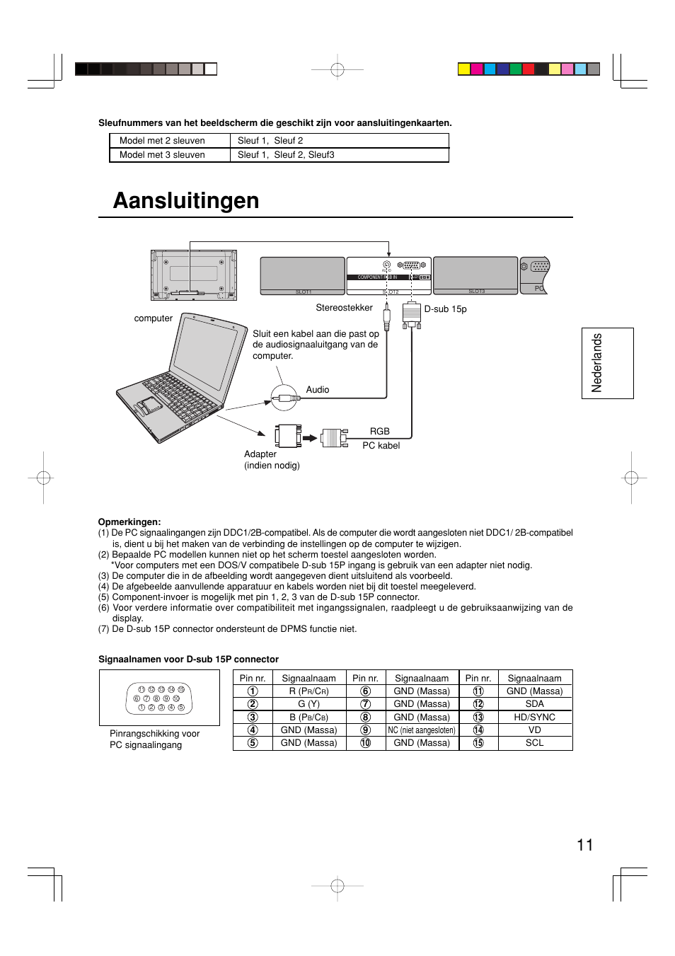 Aansluitingen, Nederlands | Panasonic TY42TM6P User Manual | Page 11 / 24