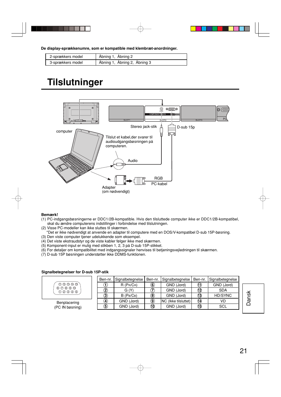 Tilslutninger, Dansk | Panasonic TY42TM6P User Manual | Page 21 / 24