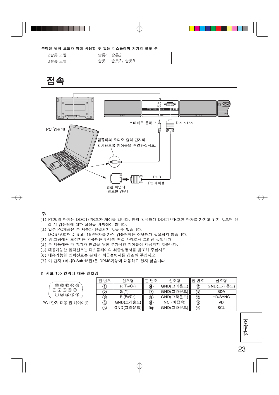 Panasonic TY42TM6P User Manual | Page 23 / 24