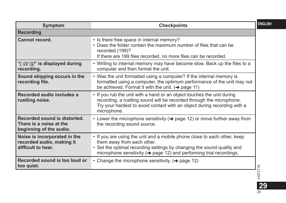 Panasonic RRUS300E User Manual | Page 29 / 136