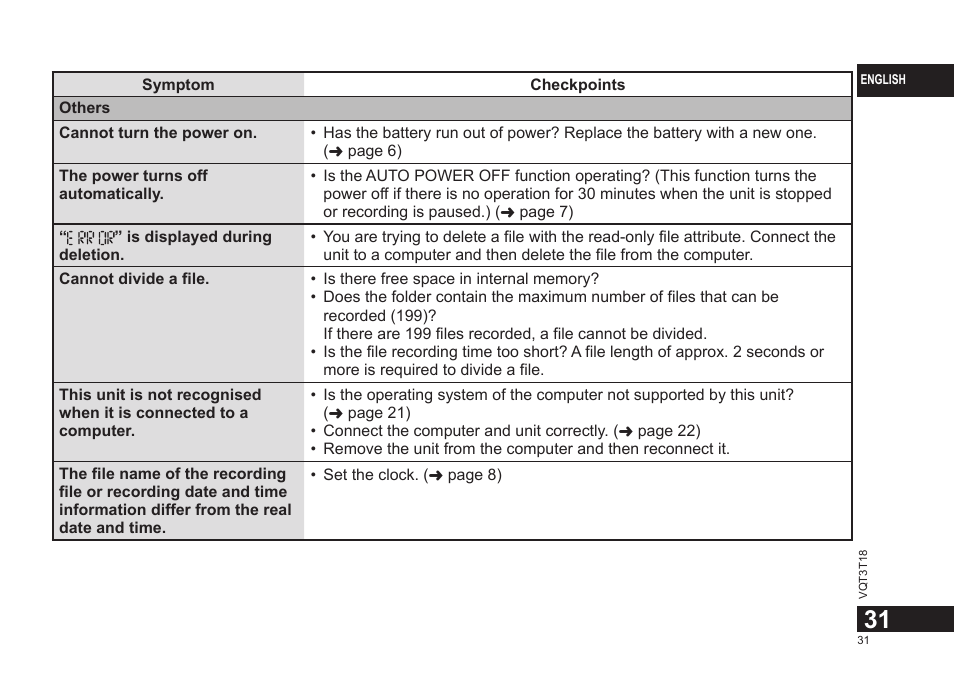 Panasonic RRUS300E User Manual | Page 31 / 136