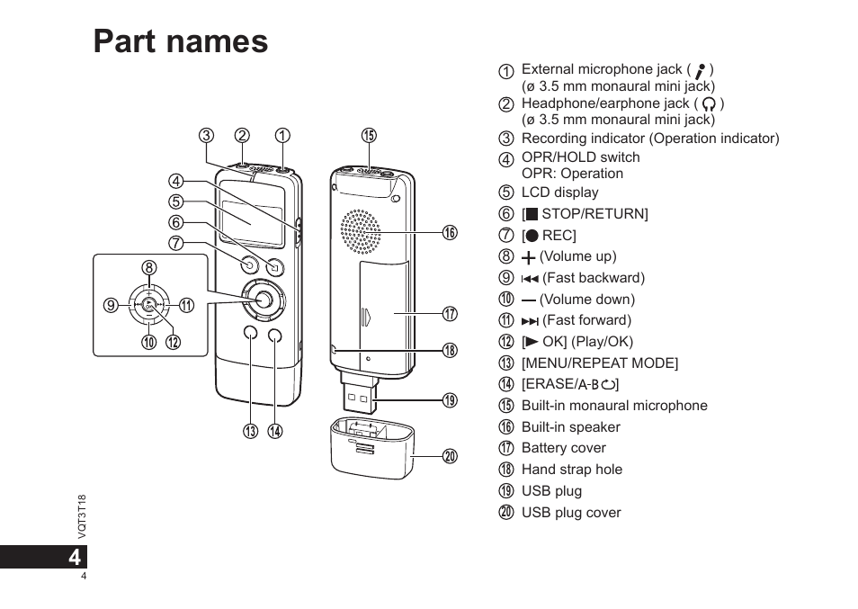 Part names | Panasonic RRUS300E User Manual | Page 4 / 136
