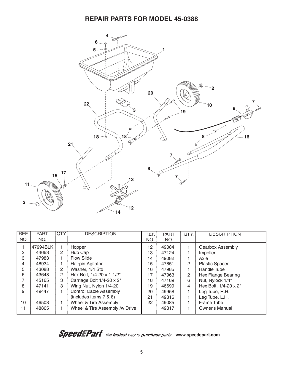 Agri-Fab 45-0388 User Manual | 1 page