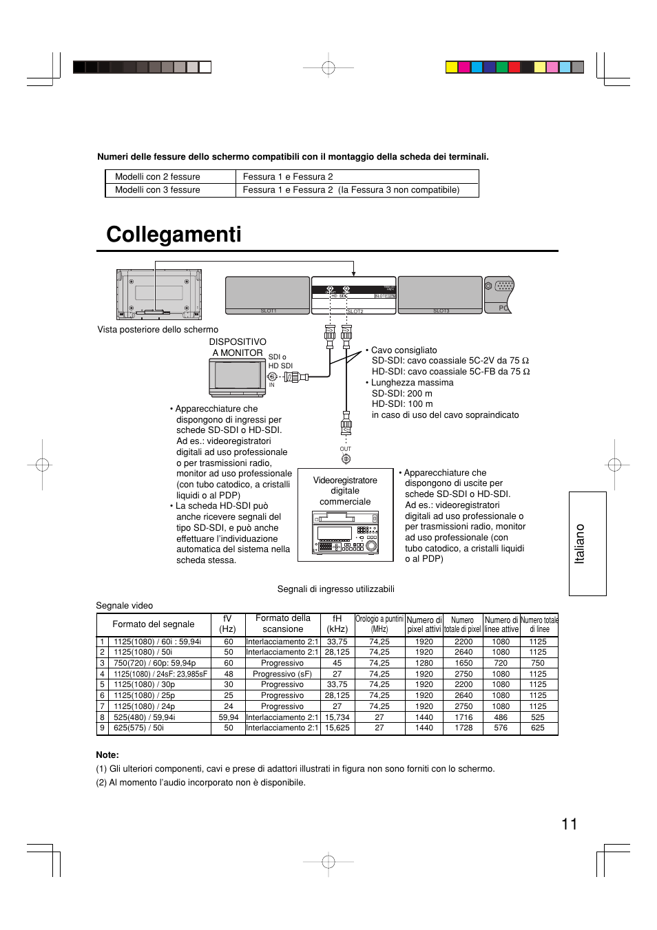 Collegamenti, Italiano | Panasonic TYFB7HD User Manual | Page 11 / 16