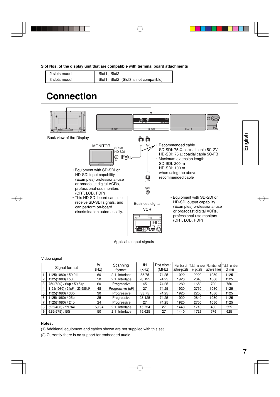 Connection, English | Panasonic TYFB7HD User Manual | Page 7 / 16