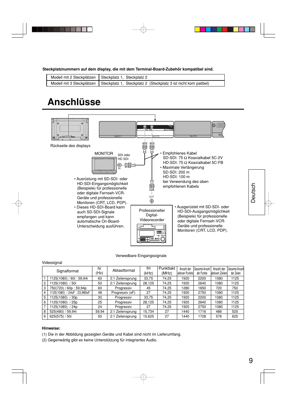 Anschlüsse, Deutsch | Panasonic TYFB7HD User Manual | Page 9 / 16