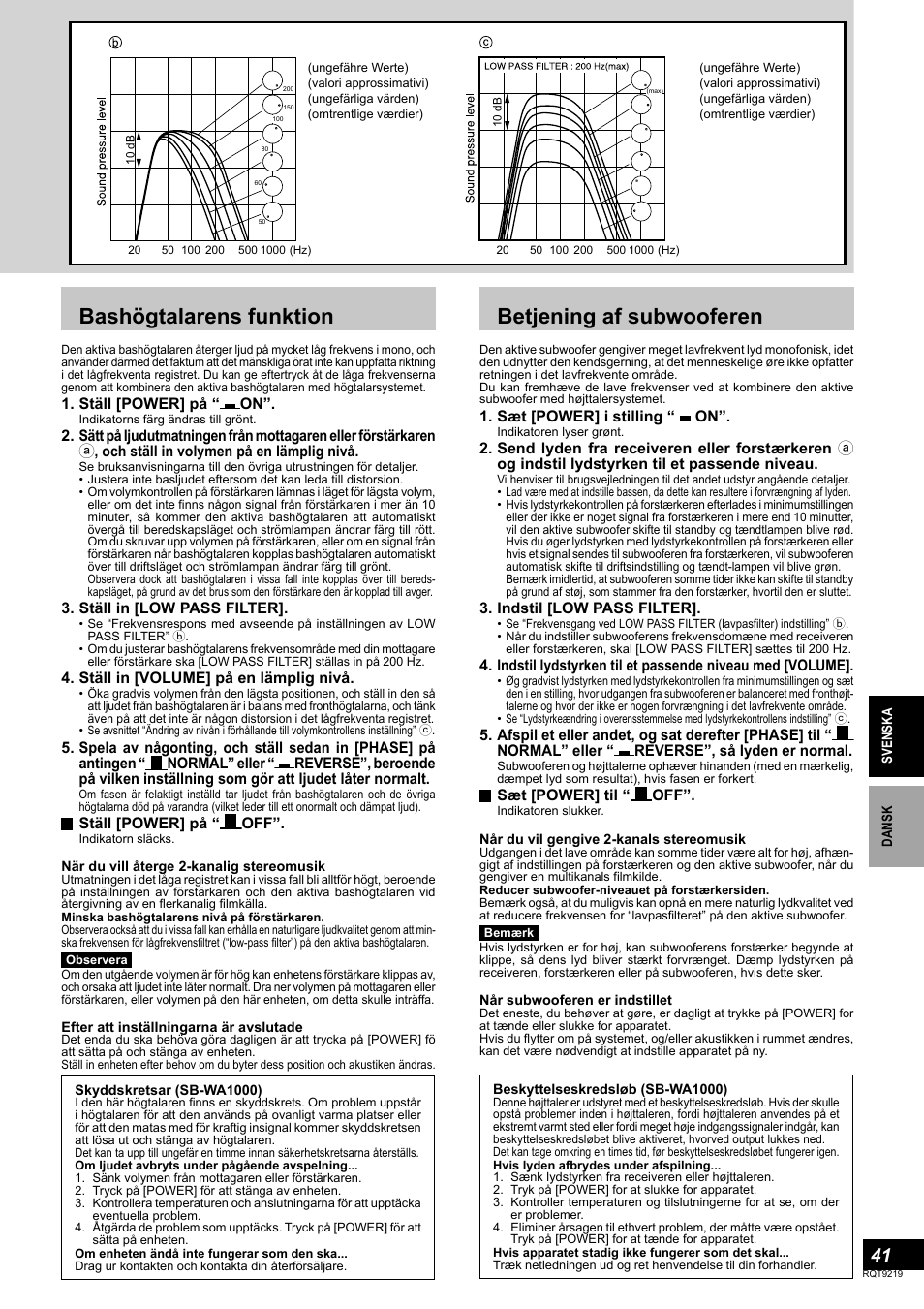 Bashögtalarens funktion, Betjening af subwooferen, Ställ [power] på “ on | Ställ in [low pass filter, Ställ in [volume] på en lämplig nivå, Ställ [power] på “ off, Sæt [power] i stilling “ on, Indstil [low pass filter, Sæt [power] til “ off | Panasonic SBTP1000 User Manual | Page 41 / 68