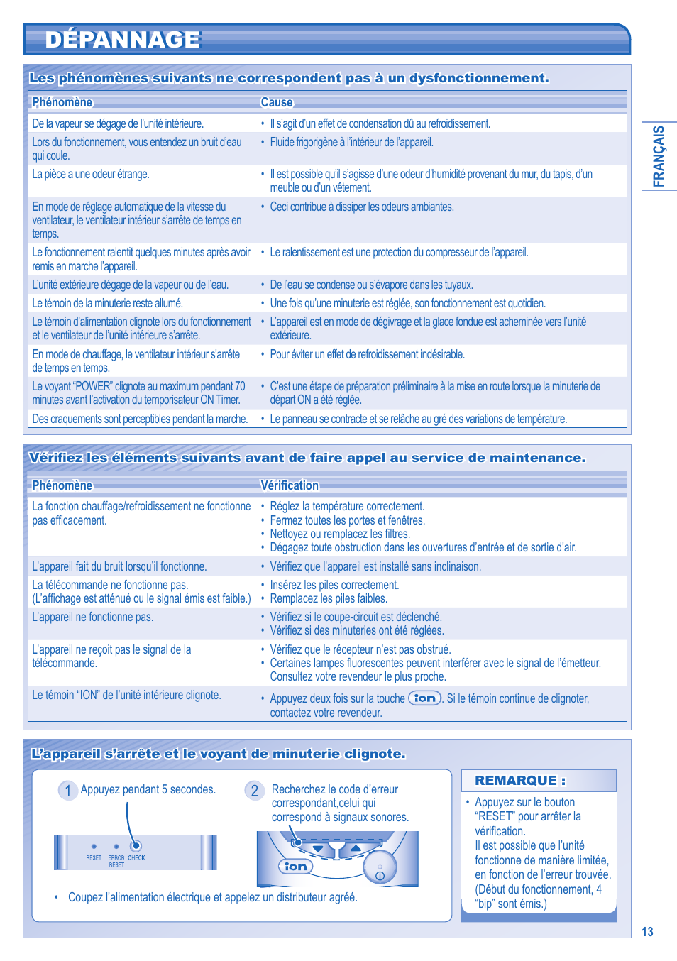 Dépannage dépannage | Panasonic CSTE15HKE User Manual | Page 13 / 56